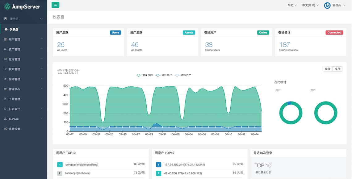 Jumpserver 迁移升级步骤